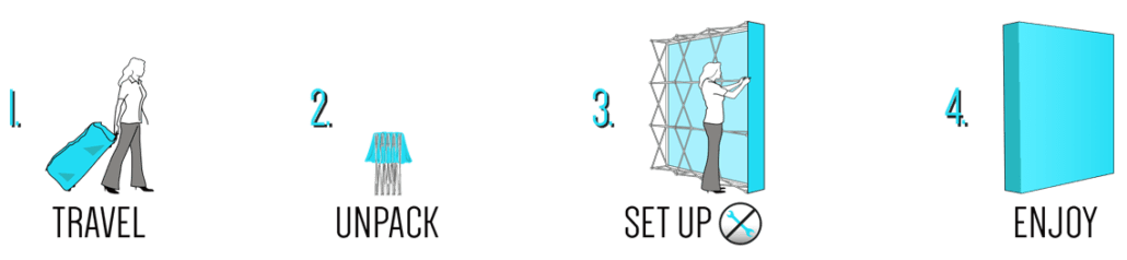 PUD_SetUp_1140x263
