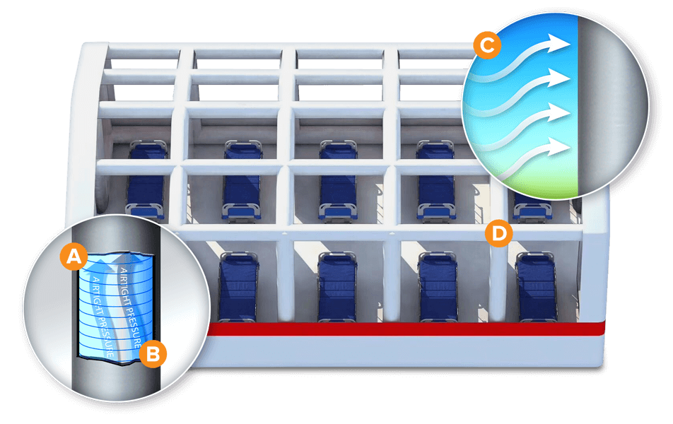 Inflatable Decontamination Tent Features