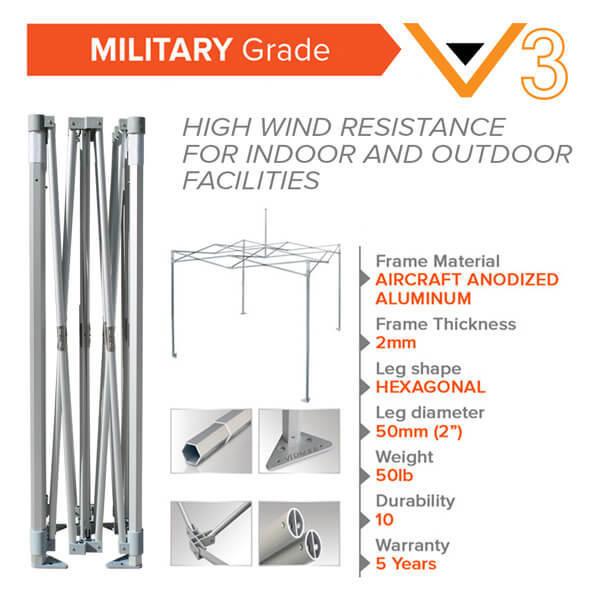 Diagram of a military-grade V3 shelter with high wind resistance, inspired by negative pressure tents. Features an anodized aluminum frame, 2mm thickness, hexagonal legs, 50 lb weight, and a 10-year warranty. Suitable for both indoor and outdoor use.