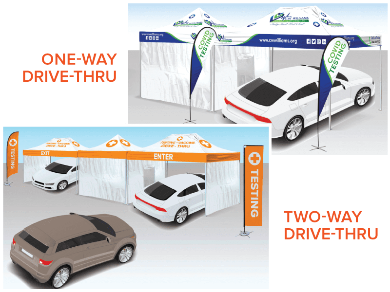 Two illustrations depict drive-thru testing setups. The first shows a one-way drive-thru with a white tent and a vehicle under it. The second showcases a two-way drive-thru with orange tents labeled Enter and Exit, each sheltering a vehicle beneath.