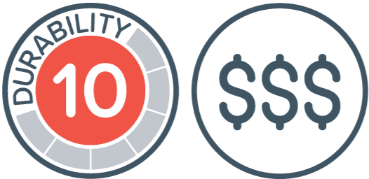 A circular badge with Durability 10 inside, paired with a second circle featuring three dollar signs to indicate cost, is perfect for your 10x15 pop-up canopy tent needs.