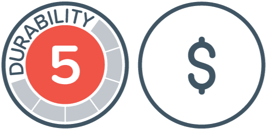 An illustration featuring a red circle with the number 5 and the word Durability at the top, perfectly complementing your 10 x 10 canopy setup. Next to it is a simple circle outline with a dollar sign in the center, indicating cost efficiency for your outdoor adventures.