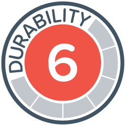 A circular badge with a red center featuring the number 6 resembles a gauge or dial, like the durability of a 10x15 canopy. The border is labeled DURABILITY and is divided into segments.