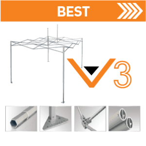 A product graphic with the word BEST at the top. Below is an assembly frame labeled V3. The bottom shows five close-up images of different parts: a connector, base plate, joint, bracket, and two pipes side by side.