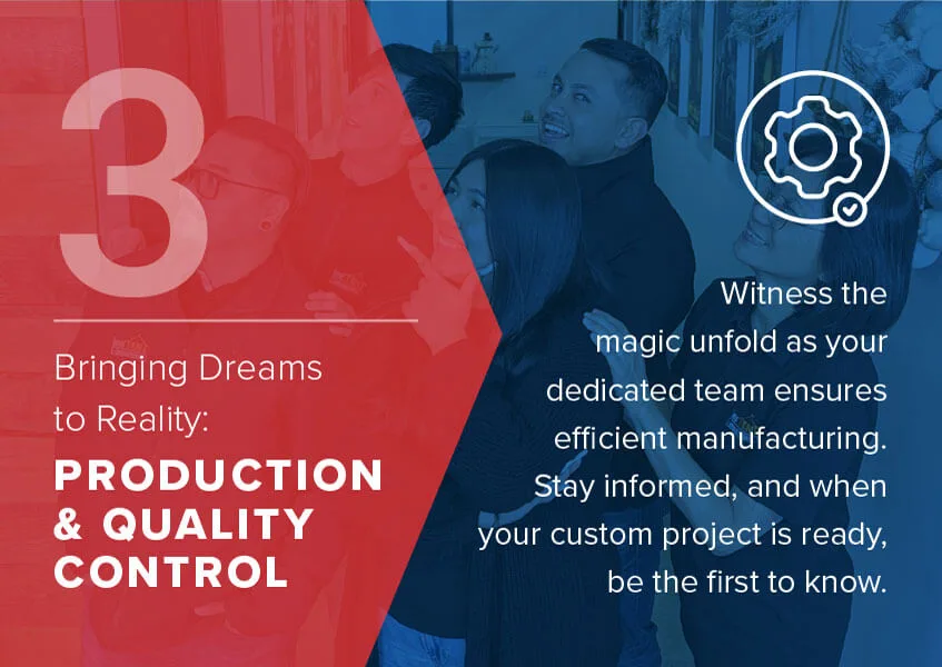 A group of people working together, one pointing at something. On the left, a large number 3 with text: Bringing Dreams to Reality: Production & Quality Control. On the right, text encourages staying informed about custom project readiness.