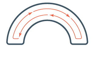 A diagram of a curved rectangular pipe with orange arrows showing fluid flow entering from the left, moving along the curve, and exiting to the right.
